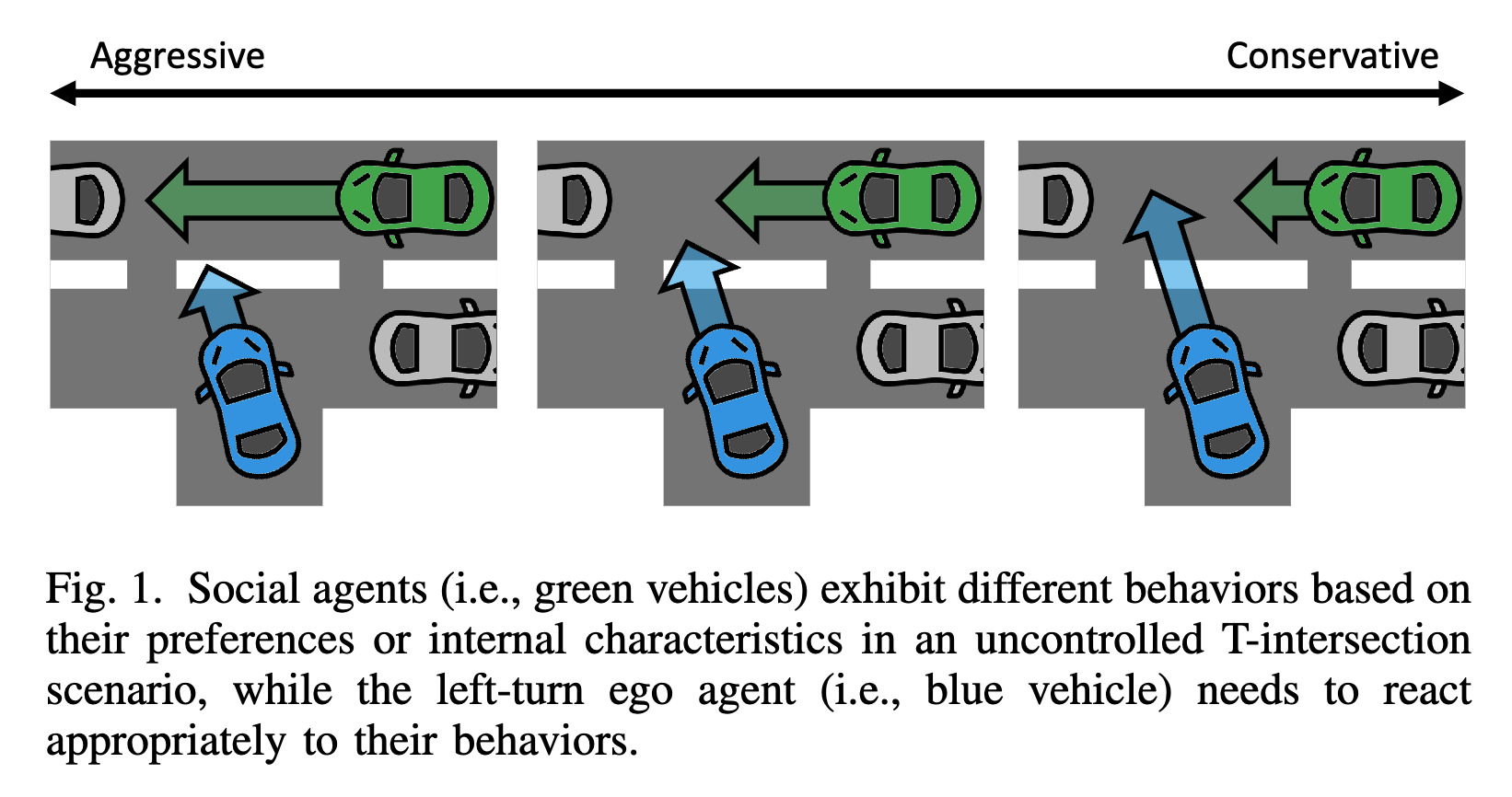 Robust Driving Policy Learning with Guided Meta Reinforcement Learning