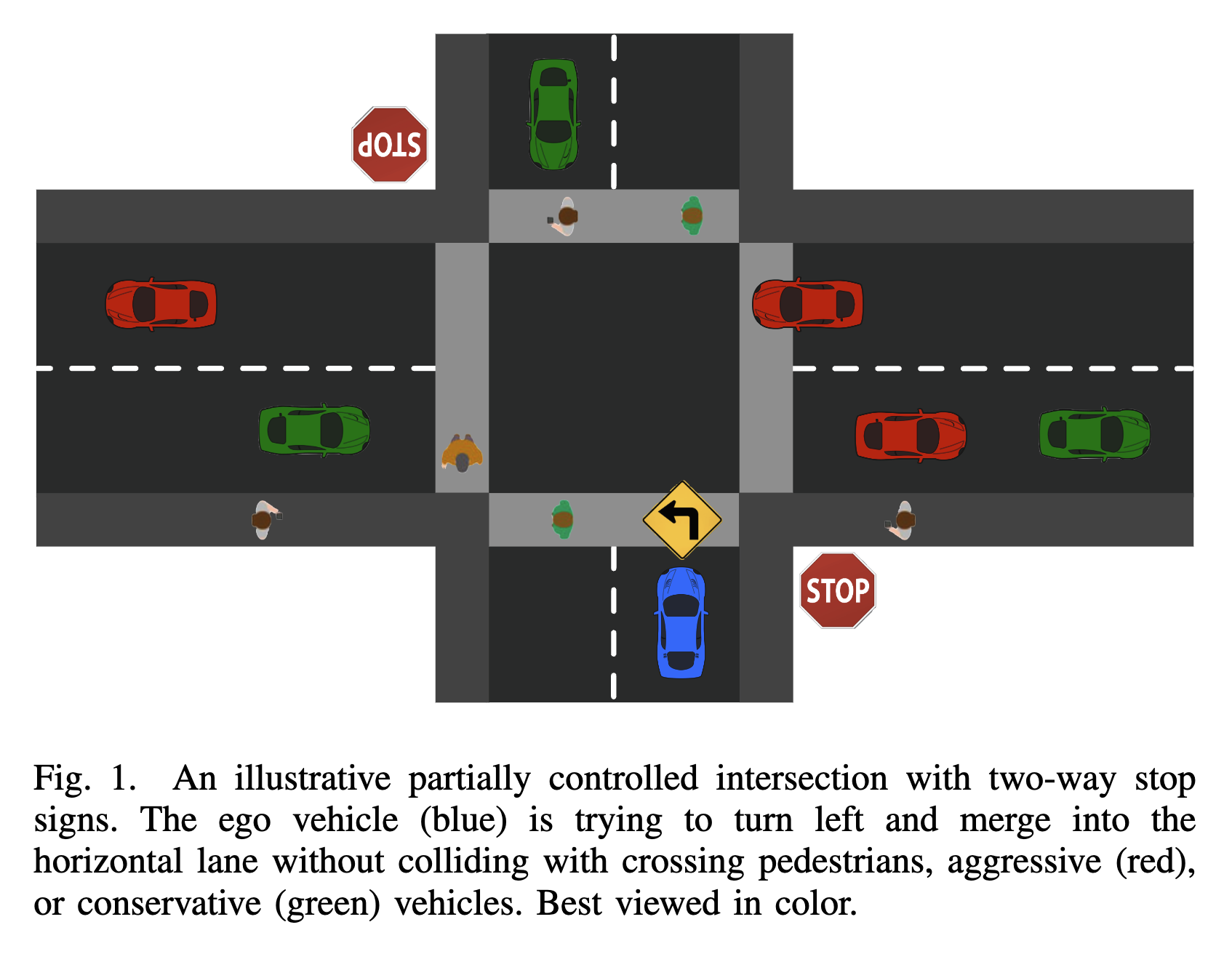 Interactive Autonomous Navigation with Internal State Inference and Interactivity Estimation