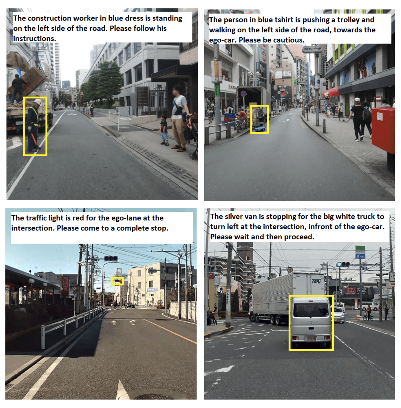 DRAMA: Joint Risk Localization and Reasoning in Driving Scenarios