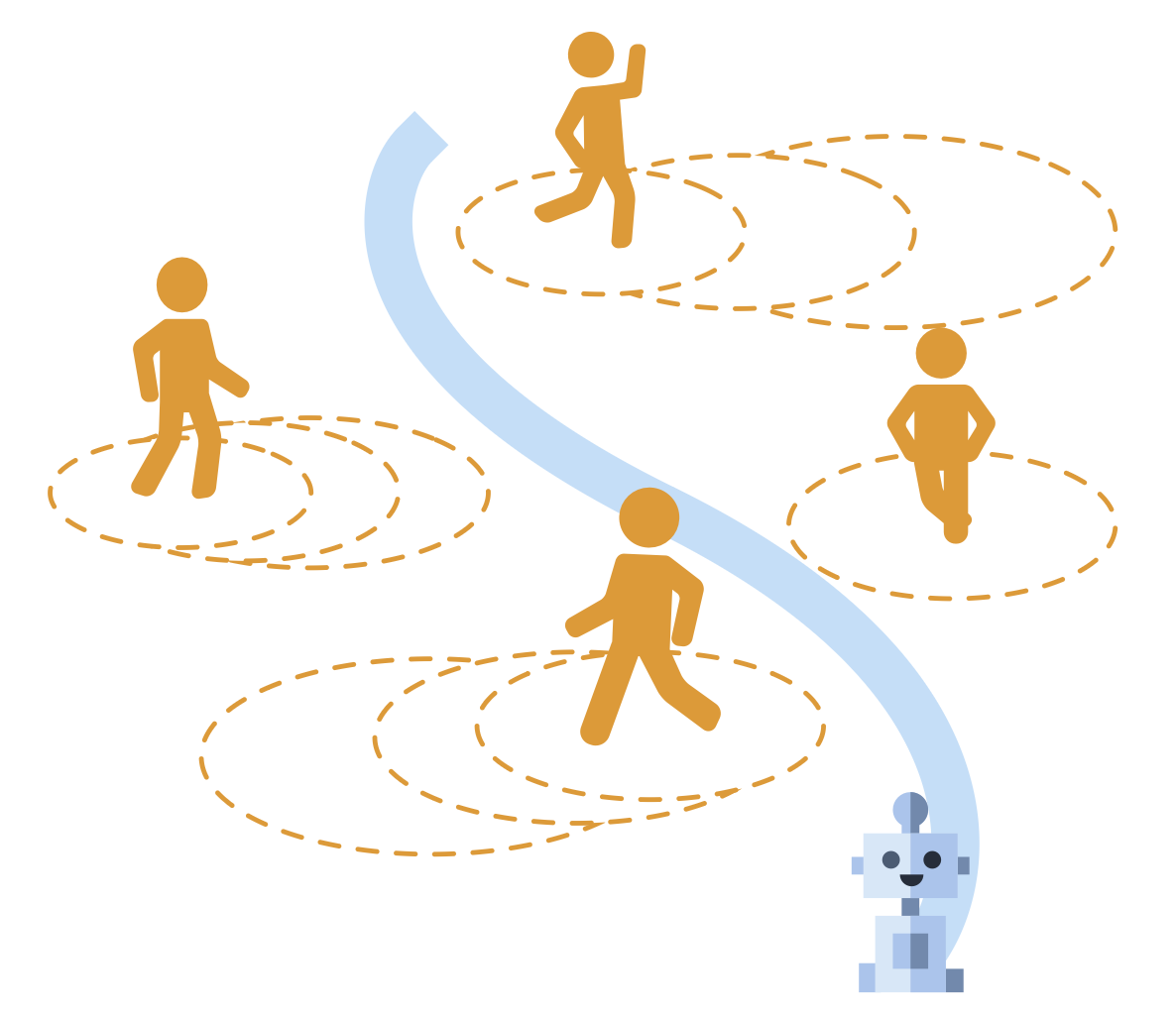 SoNIC: Safe Social Navigation with Adaptive Conformal Inference and Constrained Reinforcement Learning