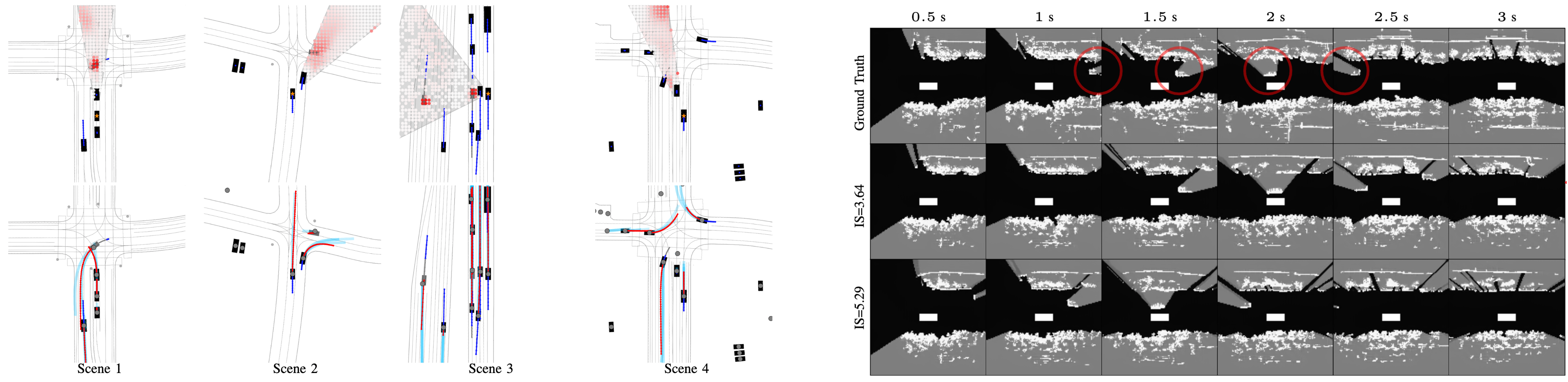 Generalizable and Diverse Trajectory and Occupancy Prediction for Autonomous Driving